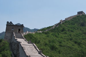 Great Wall, Huangua