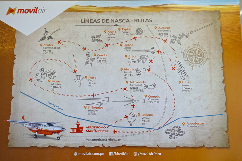 Nazca Line Map