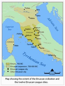 Map of Etruscan settlements in Italy