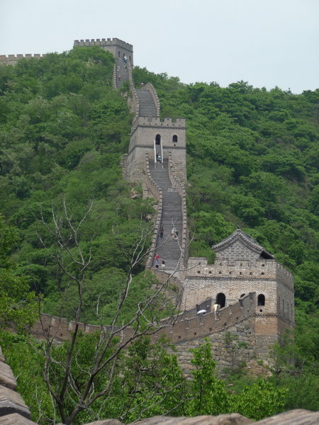 the Great Wall At Mutianyu