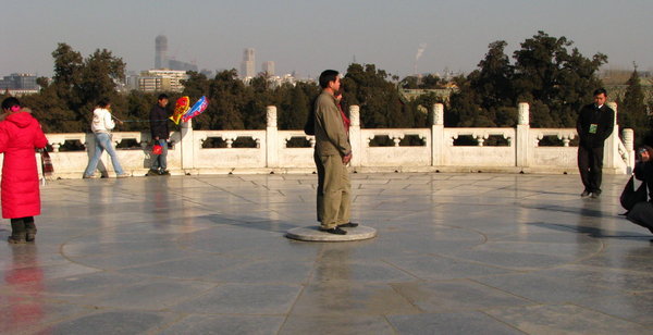 Round Altar, Temple of Heaven Park