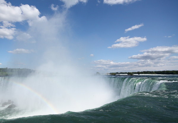 Top of Niagara Falls