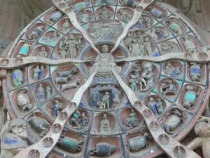 The wheel was created almost 1,000 years ago. The wheel shows six reincarnations of all the living creatures. The wheel vividly shows Buddhist kara and retribution.
