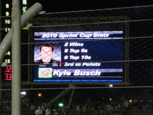 Kyle Bush war es.
