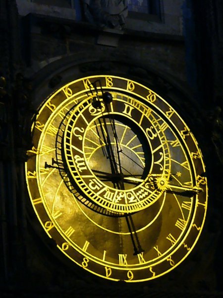 Close Up of Astronomical Clock