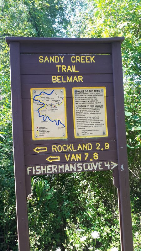 Sandy creek  (7)