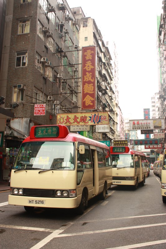 Mongkok neighborhood