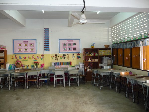 Typical classroom