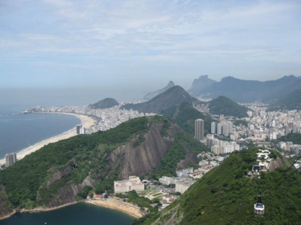 View to Copacabana from Sugar Loaf Mountain