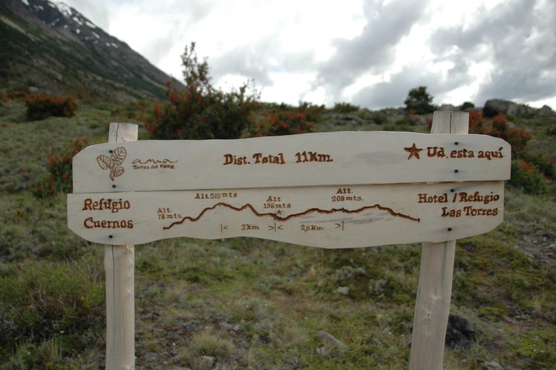 Trail profile between Refugio Cuernos and Las Torres 
