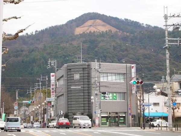 Daimonji in Perspective