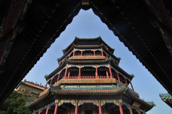 The Tower of the Fragrence of the Buddha - The Summer Palace, Beijing