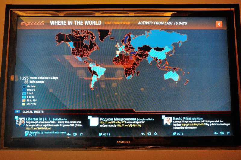 Graph showing twitter activity at TBEX - Dublin, Ireland