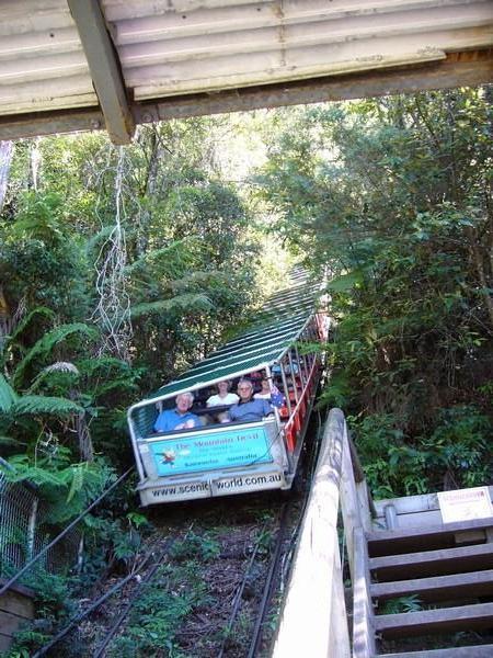 Steepest railway in the world