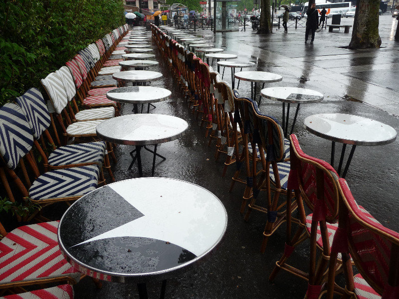 Rainy Day Paris