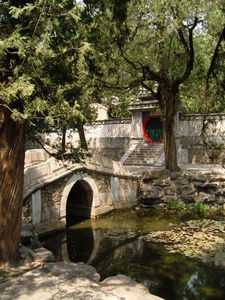 Grounds of The Summer Palace