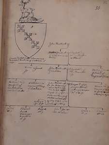 Original Northcott Coat of Arms and family tree in the British Library