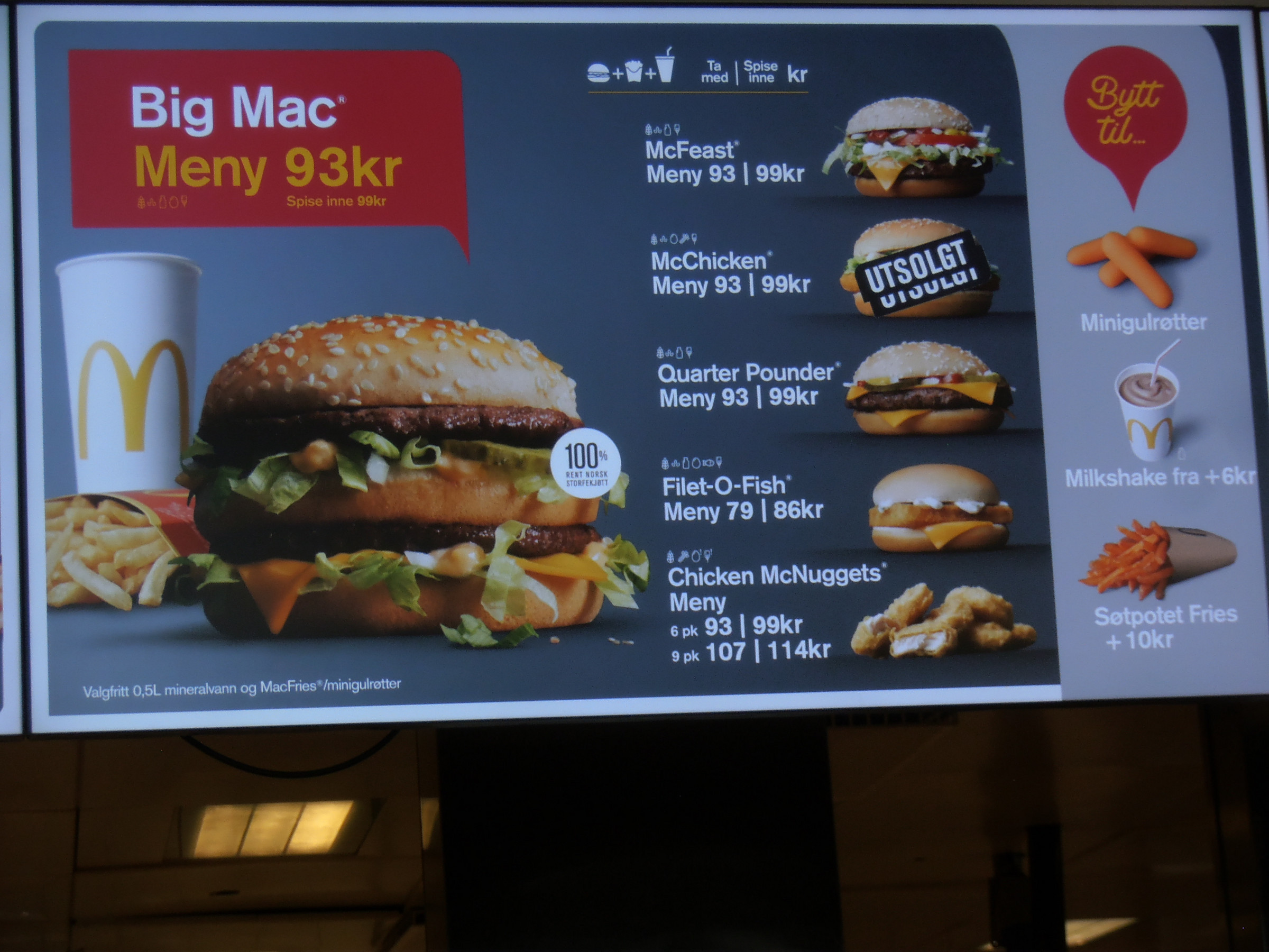 The price of a Big Mac in Norway(11.69), placing it neck and neck with