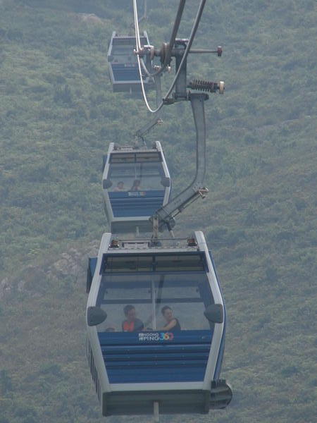 This Cable Car is 5 km long, on Lantau Island. It leads to the Tian Tan Buddha statue.