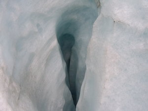 Ice Holes