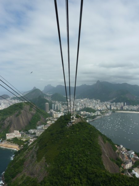 View from Cable Car