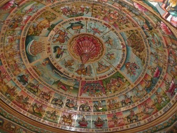 Jain Temple ceiling