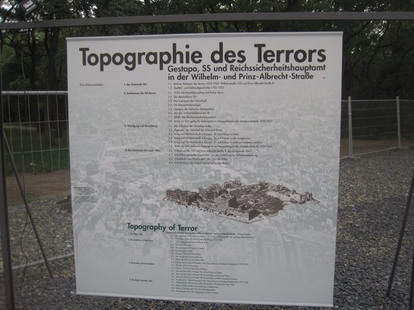 Topography of Terrors