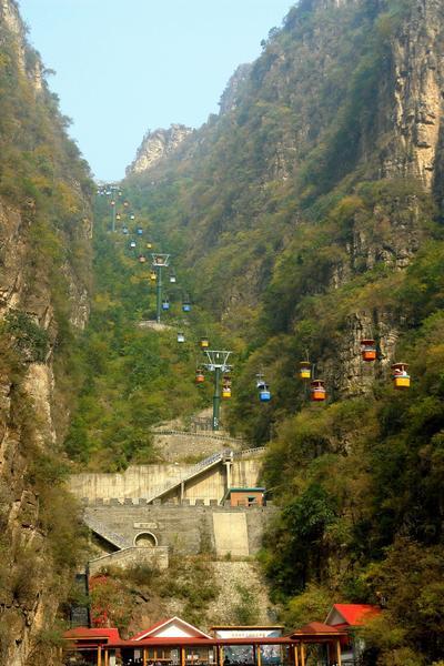 Longqing Gorge and Tanzhe Si Temple