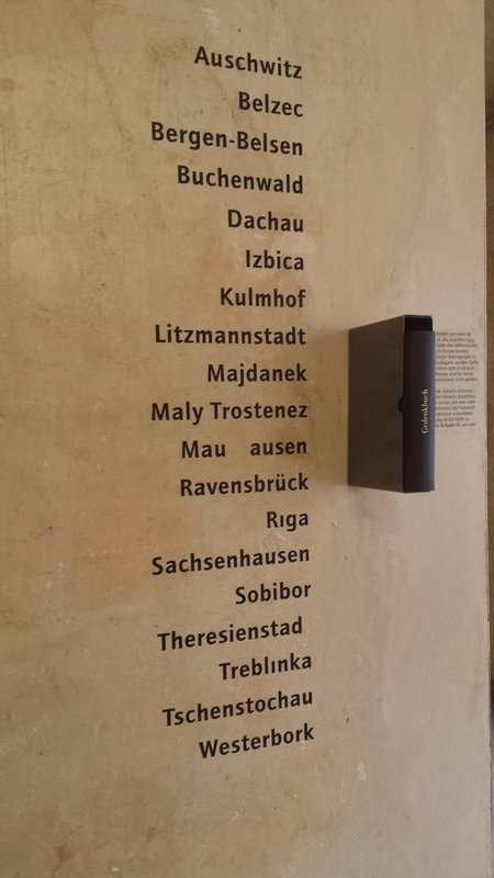 Names of the Camps and the book with the names of the Jewish population from Cologne