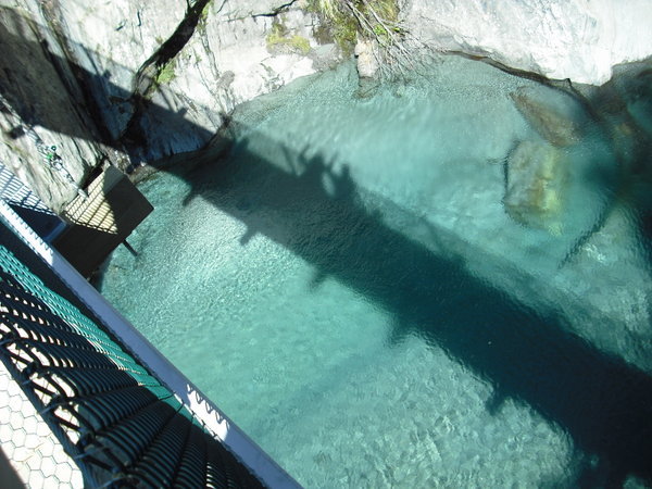 The Blue Pools