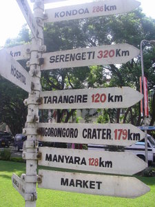 Distance Sign Post