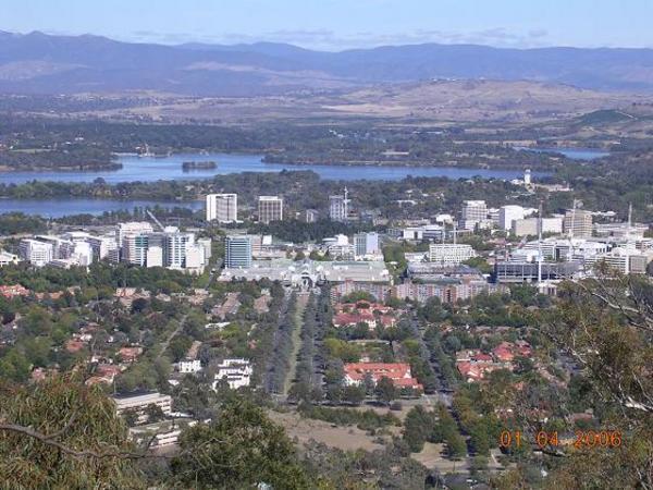 Canberran keskusta
