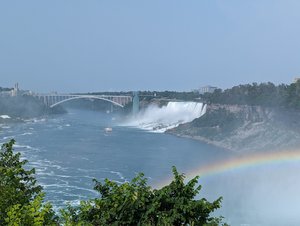 Niagara Falls - Canada Side