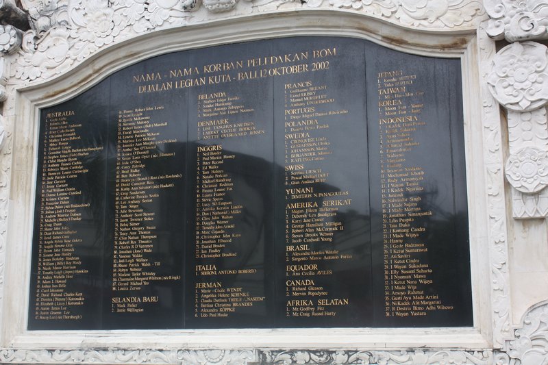 Name list of victims