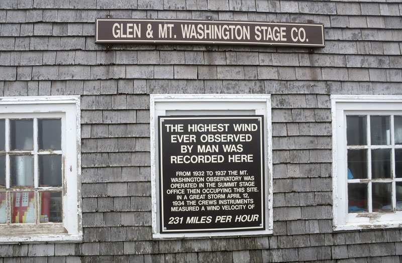 HIGHEST-WINDS-SIGN-AT-MT-WA