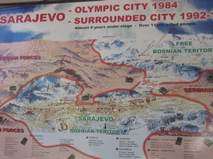 Map of Serb surrounded Sarajevo