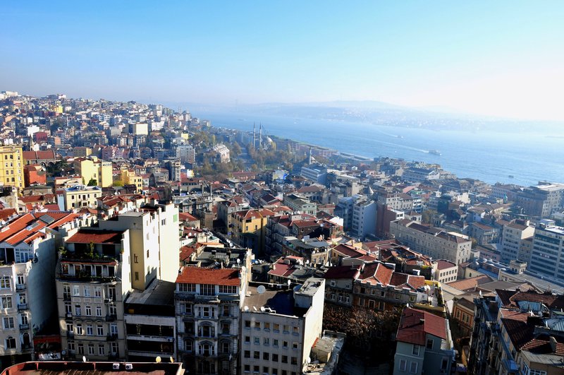 overview of Istanbul