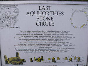 East Arqhorthies