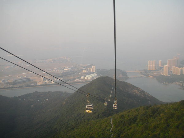 cable car in the sky