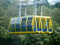 Glass bottom cable car 