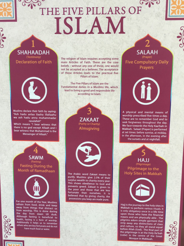 The Five Pillars of the Islam Faith