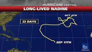 Tropical Storm/Hurricane Nadine