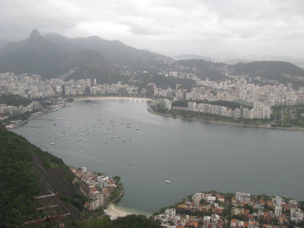 view over rio