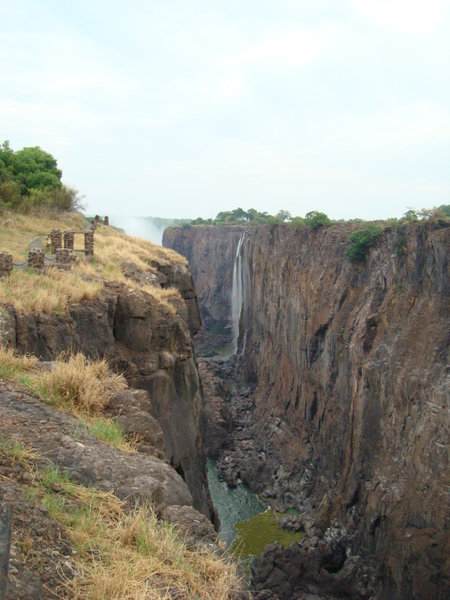 Vic Falls during dry season