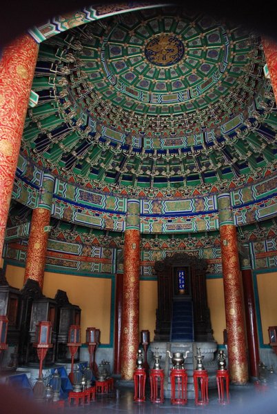 Confucian territory - Temple of Heaven Park