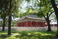 Confucian territory - The Confucious Temple & Imperial College