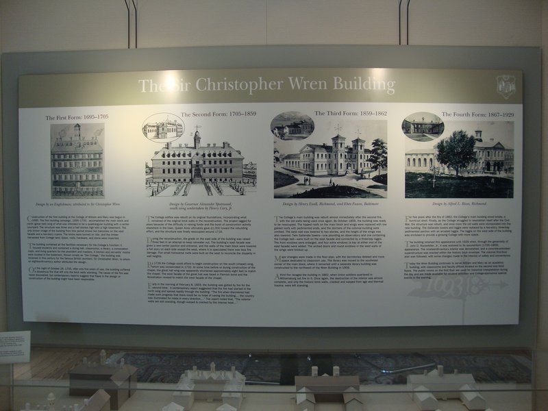 sign about Sir Christopher Wren