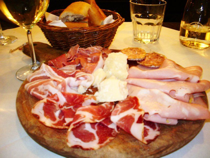 Plate of Parma Ham