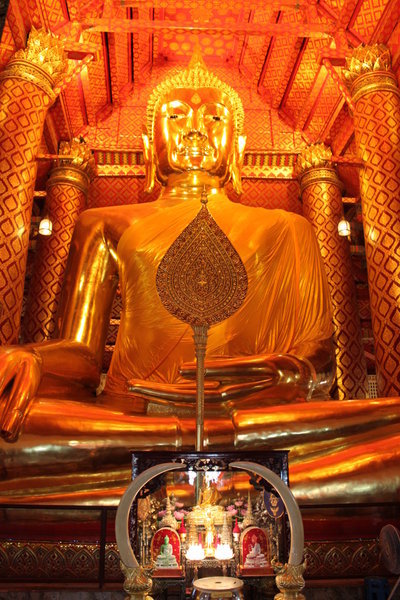 Buddha inside Wat Phanan Choeng