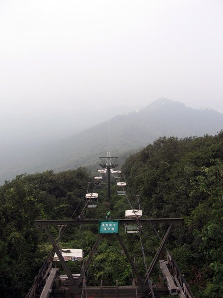 The view from the top of the half hour gondola ride